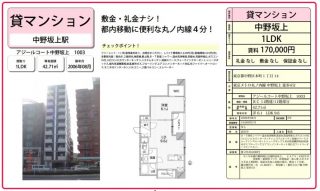 水商売賃貸　アジールコート中野坂上　募集図面