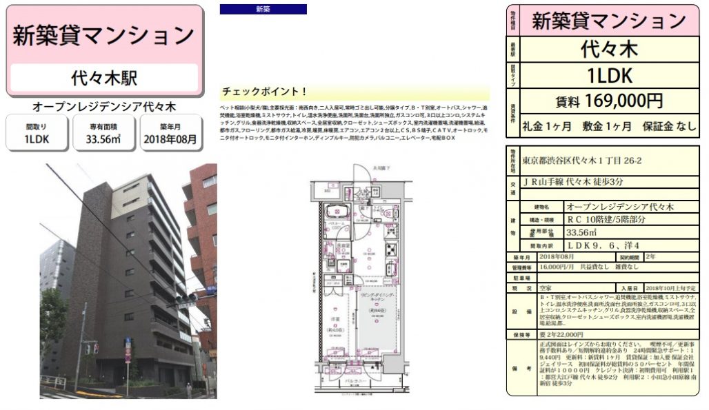 水商売賃貸　オープンレジデンシア代々木　募集図面