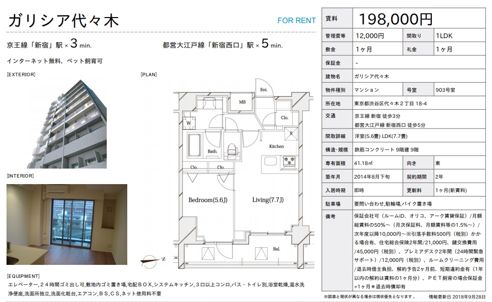 水商売賃貸　ガリシア代々木　募集図面