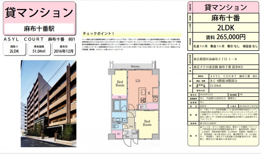 水商売賃貸　アジールコート麻布十番　募集図面