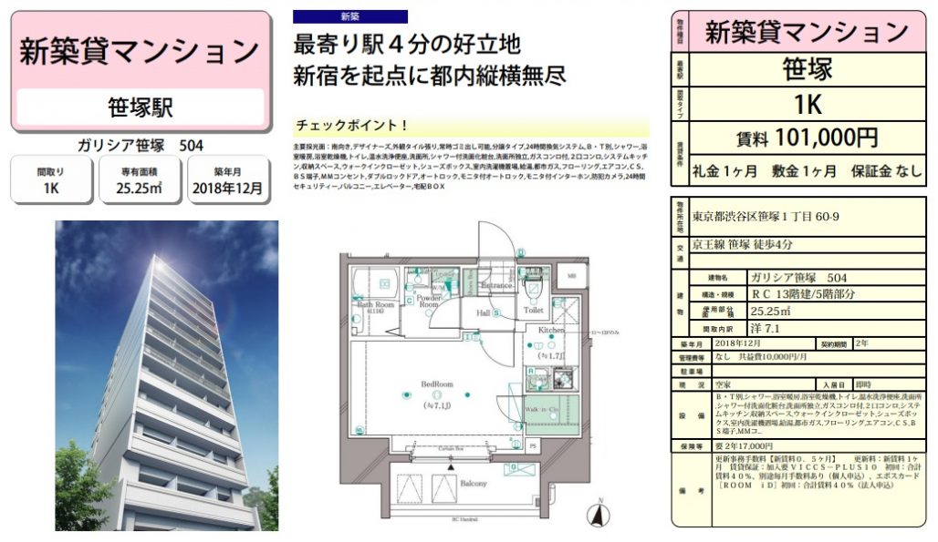 水商売賃貸　ガリシア笹塚　1Ｋ　募集図面