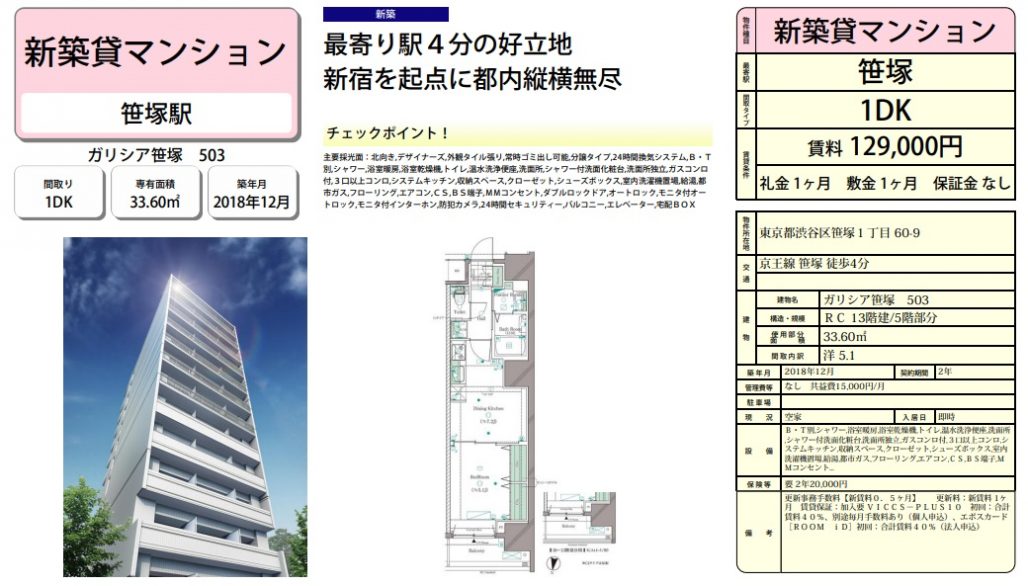 水商売賃貸　ガリシア笹塚　1ＤＫ　募集図面