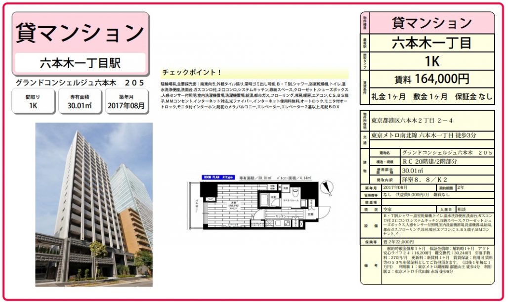 水商売賃貸　グランドコンシェルジュ六本木　募集図面