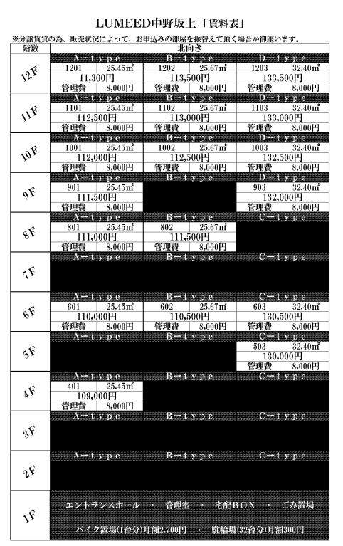 水商売賃貸　ＬＵＭＥＥＤ中野坂上　募集図面