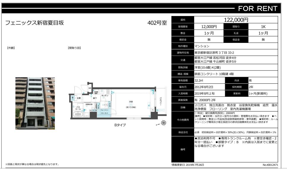 水商売賃貸　フェニックス新宿夏目坂　募集図面