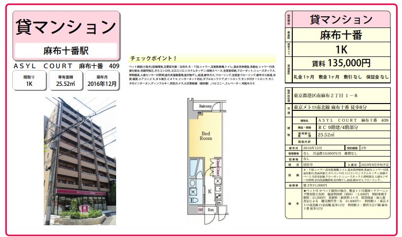 水商売賃貸 アジールコート麻布十番　募集図面